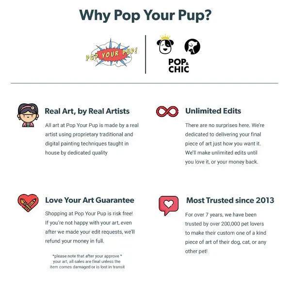 Original Pet Pop Art Pet Bowls