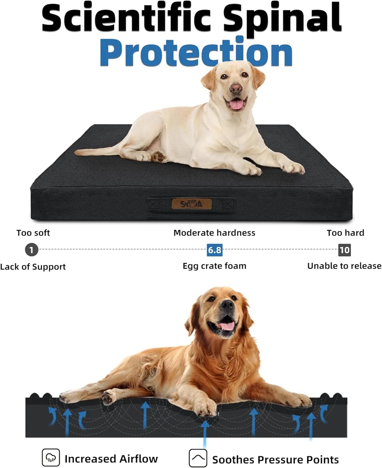 Sytopia 42" Chew-Proof Dog Bed, XL, Outdoor Waterproof Pet Bed for Extra Large Dogs, Washable, Orthopedic, Dog Crate Pad, Supports up to 100 lbs, Dark Gray